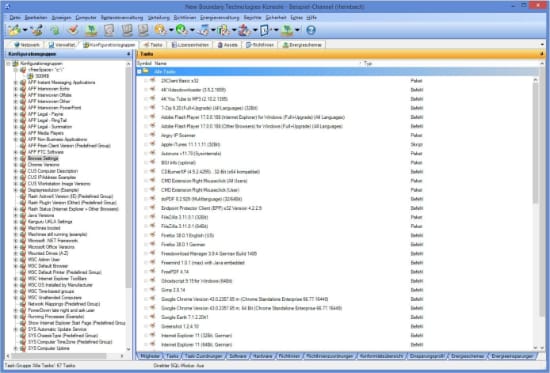 Konfigurationsgrupen bei der Softwareverteilung